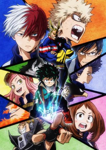 My Hero Academia Sezoni 2 me titra shqip