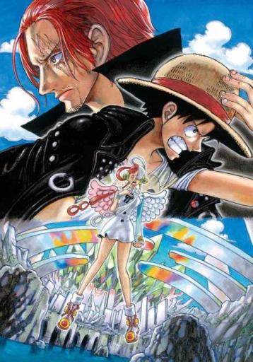 One Piece Film: Red me titra shqip